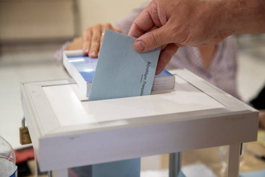 Pour quel parti politique comptez-vous voter à la présidentielle 2027 ?